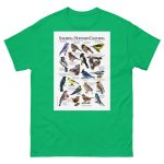 Songbirds of Northern California - Men's classic tee - Image 6