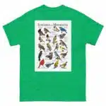 Songbirds of Minnesota - Men's classic tee - Image 6
