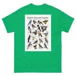 Songbirds of Southern California - Men's classic tee - Image 6