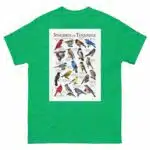 Songbirds of Tennessee - Men's classic tee - Image 6