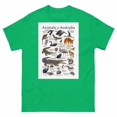 Animals of Australia - Men's classic tee - Image 6