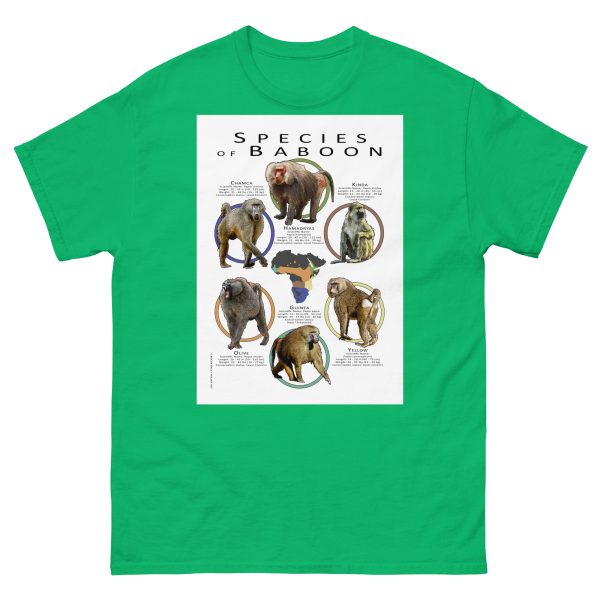Species of Baboon - Men's classic tee - Image 6