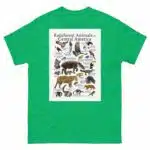 Rainforest Animals of Central America - Men's classic tee - Image 6