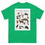 Endangered Wildlife of the Philippines - Men's classic tee - Image 6