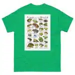 Frogs of the World - Men's classic tee - Image 6