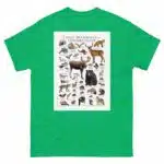 Land Mammals of Connecticut - Men's classic tee - Image 6