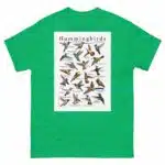 Hummingbirds of the World - Men's classic tee - Image 6