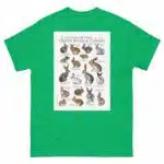 Lagomorphs of the US and Candada - Men's classic tee - Image 6