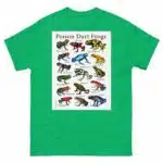 Poison Dart Frogs Men's classic tee - Image 6