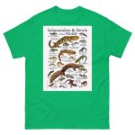 Salamanders & Newts of the World - Men's classic tee - Image 6