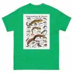 Salamanders & Newts of the World - Men's classic tee - Image 6