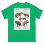 Species of Hyena - Men's classic tee - Image 6