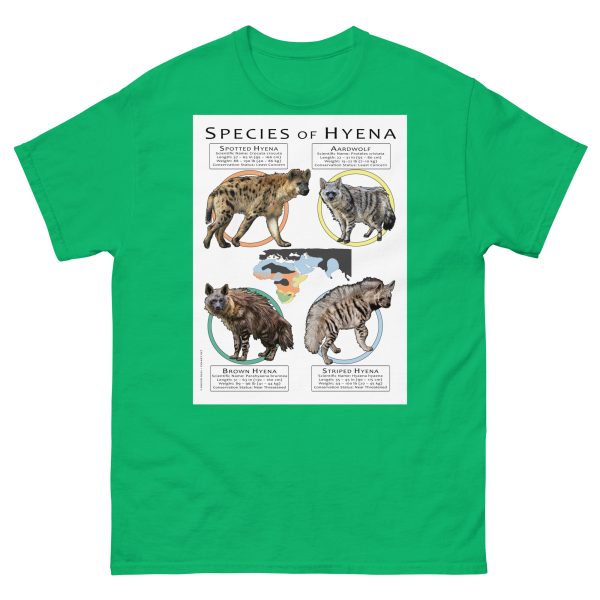 Species of Hyena - Men's classic tee - Image 6