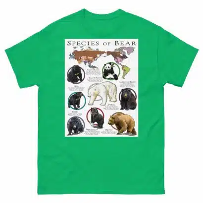 Species of Bear - Men's classic tee - Image 6