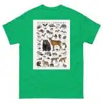 Mammals of Kentucky - Men's classic tee - Image 6