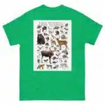 Land Mammals of New Hampshire - Men's classic tee - Image 6