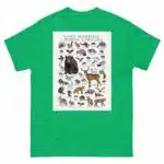 Land Mammals of North Carolina - Men's classic tee - Image 6