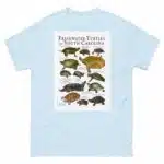 Freshwater Turtles of South Carolina - Men's classic tee - Image 10