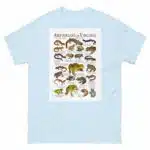 Amphibians of Virginia - Men's classic tee - Image 10