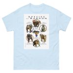 Species of Baboon - Men's classic tee - Image 10