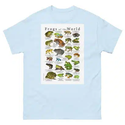 Frogs of the World - Men's classic tee - Image 10