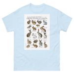 Lagomorphs of the US and Candada - Men's classic tee - Image 10
