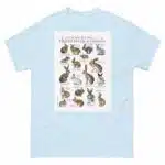 Lagomorphs of the US and Candada - Men's classic tee - Image 10