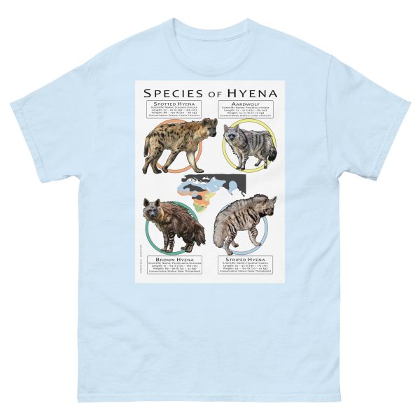 Species of Hyena - Men's classic tee - Image 10