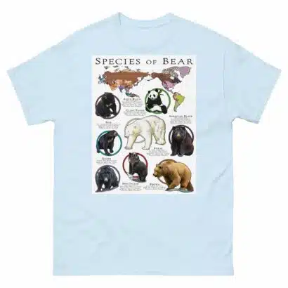 Species of Bear - Men's classic tee - Image 10