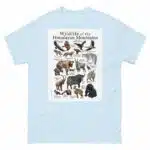 Wildlife of the Himalayan Mountains - Men's classic tee - Image 10