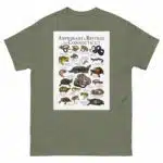 Amphibians & Reptiles of Connecticut - Men's classic tee - Image 5