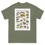 Amphibians of Indiana - Men's classic tee - Image 5