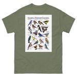 Songbirds of Northern California - Men's classic tee - Image 5