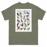 Songbirds of Minnesota - Men's classic tee - Image 5