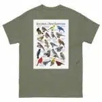 Songbirds of New Hampshire - Men's classic tee - Image 5