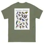 Songbirds of Oregon - Men's classic tee - Image 5