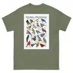Songbirds of Pennsylvania - Men's classic tee - Image 5