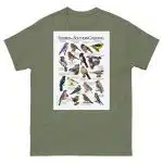 Songbirds of Southern California - Men's classic tee - Image 5