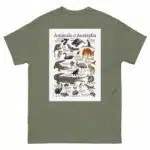 Animals of Australia - Men's classic tee - Image 5
