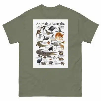 Animals of Australia - Men's classic tee - Image 5