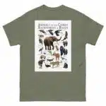 Animals of the Congo Rainforest - Men's classic tee - Image 5