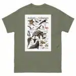 Animals of the Galapagos - Men's classic tee - Image 5