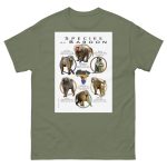 Species of Baboon - Men's classic tee - Image 5