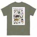 Rainforest Animals of Central America - Men's classic tee - Image 5
