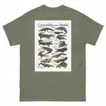 Crocodiles of the World - Men's classic tee - Image 5