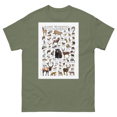 Land Mammals of California - Men's classic tee - Image 5