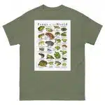 Frogs of the World - Men's classic tee - Image 5