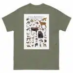 Land Mammals of Connecticut - Men's classic tee - Image 5