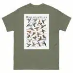 Hummingbirds of the World - Men's classic tee - Image 5