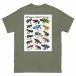 Poison Dart Frogs Men's classic tee - Image 5